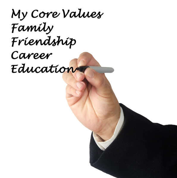 Core values — Stock Photo, Image