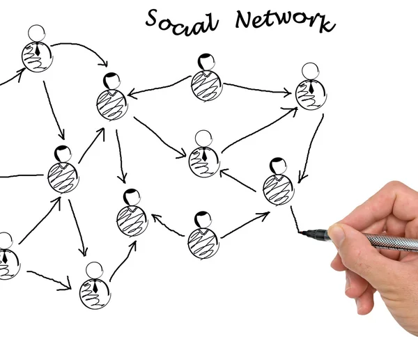 Social network — Stock Photo, Image