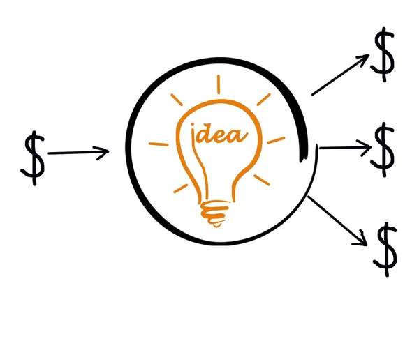 Investimenti all'idea — Foto Stock