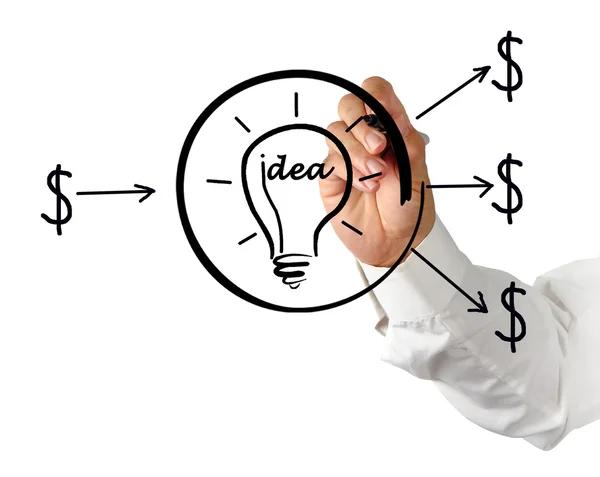 Investment to idea — Stock Photo, Image