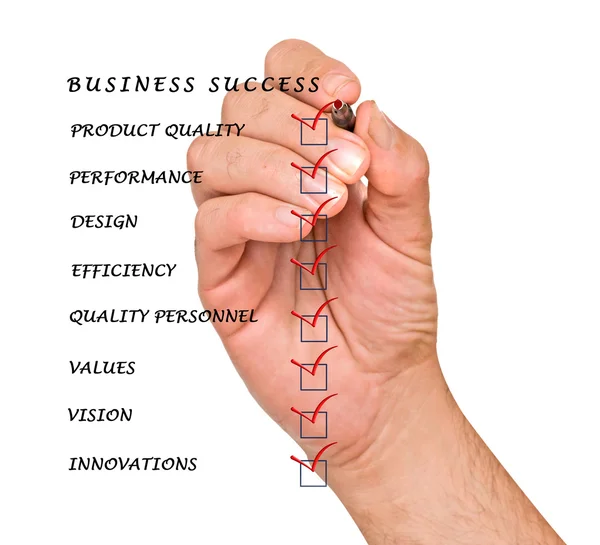 Zakelijk succes — Stockfoto