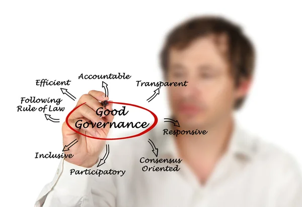 Buona governance — Foto Stock