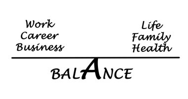 İş hayatı dengesi