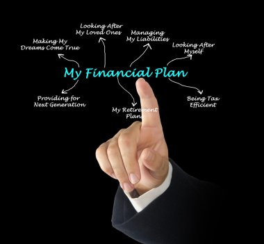 My Financial Plan clipart
