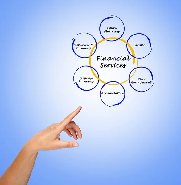 Financial Services — Stock Photo, Image