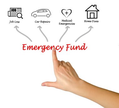 Emergency Fund clipart