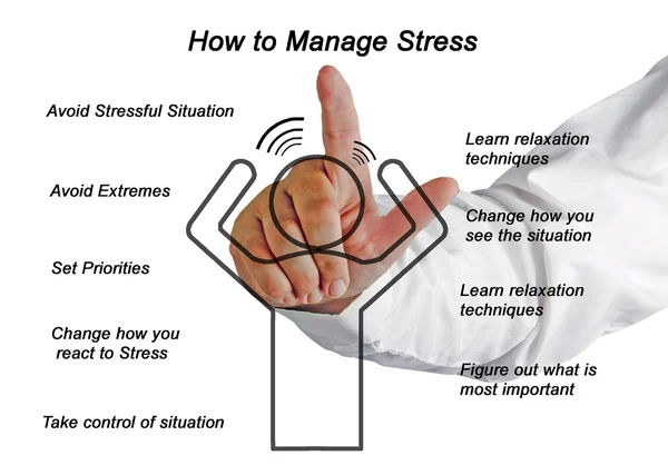 Jak radzić sobie ze stresem — Zdjęcie stockowe