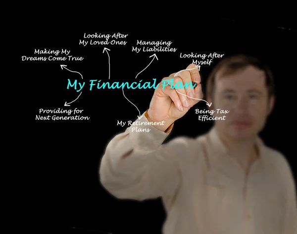 Mijn financiële Plan — Stockfoto