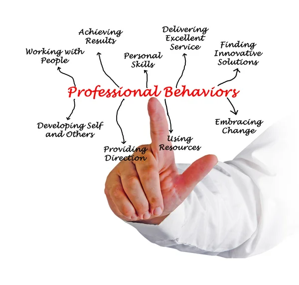 Professional Behaviors — Stock Photo, Image