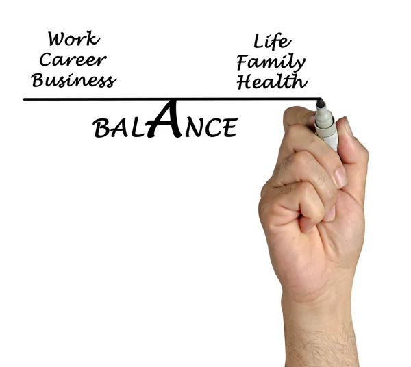 Balance de la vida laboral — Foto de Stock