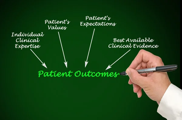 Patient Outcomes — Stock Photo, Image