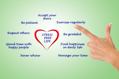 stres ücretsiz lifestyle ipuçları