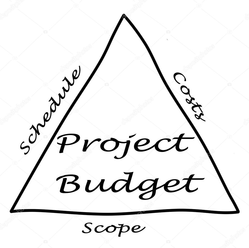 Project Budget