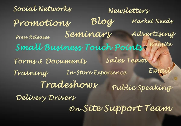 Small Business Touch Points