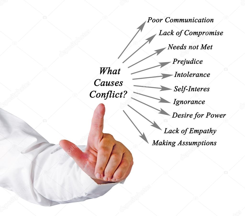 What Causes Conflict?