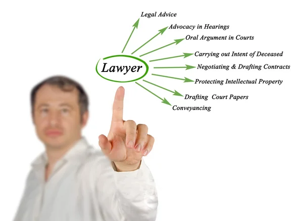 Anwaltsfunktion — Stockfoto