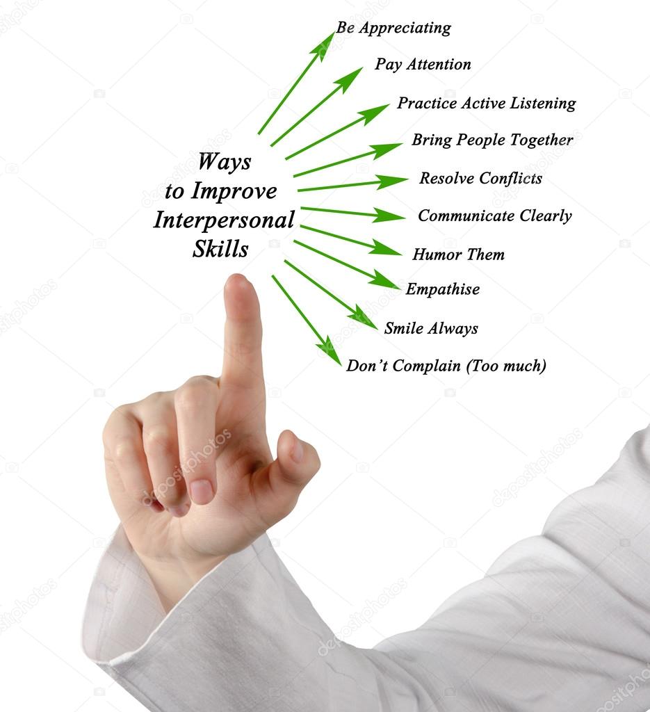 ways to improve interpersonal skills