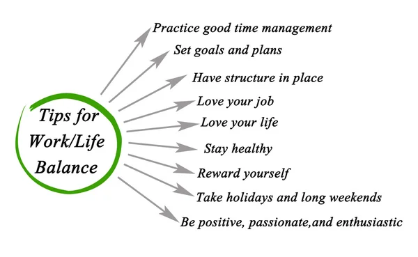 Tips for work life balance — Stock Photo, Image