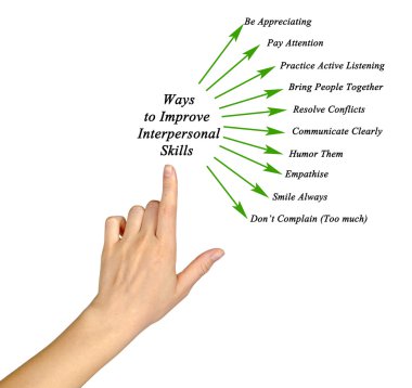 kişilerarası becerileri geliştirme yolları