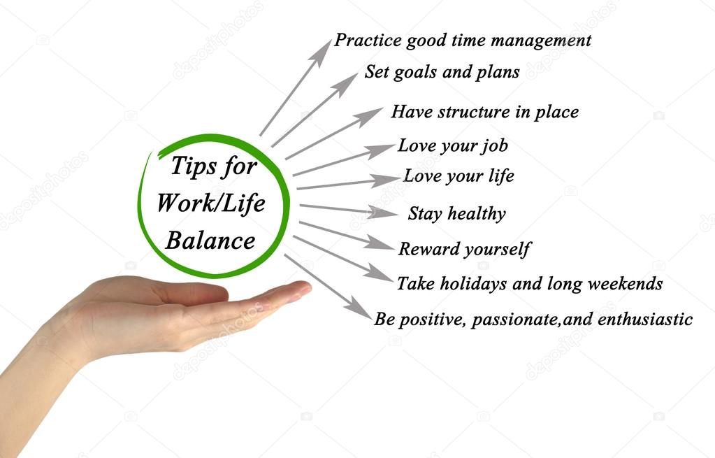 Tips for work life balance Stock Photo by ©vaeenma 75332487