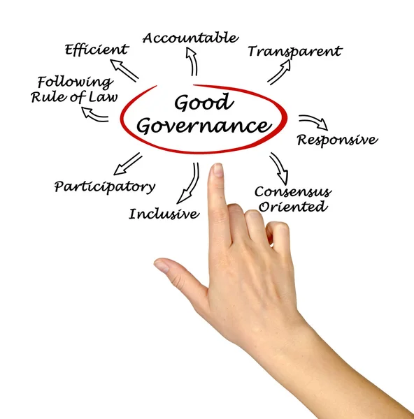 Good Governance — Stock Photo, Image