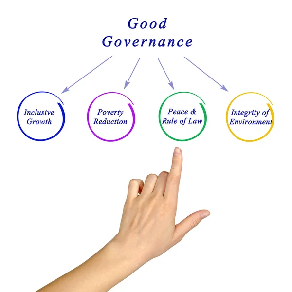 Good governance