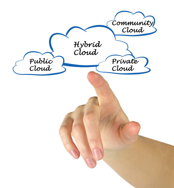 Гипертония