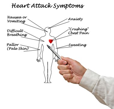 uyku apnesi sife etkileri