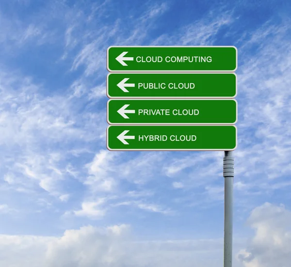 Señal de tráfico a la computación en nube —  Fotos de Stock