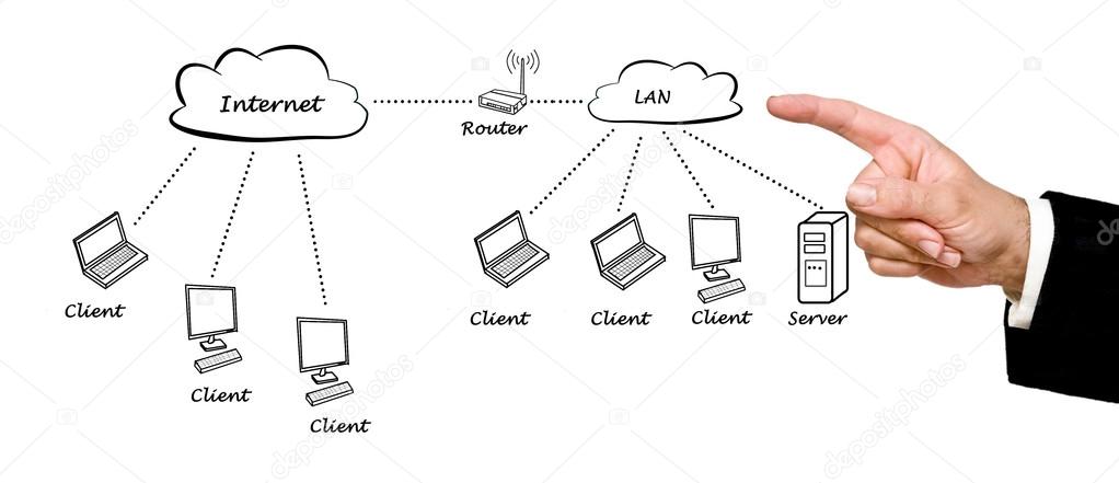 Medical network diagram