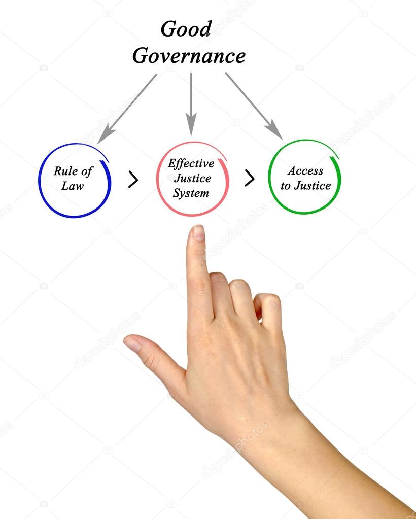 Good Governance