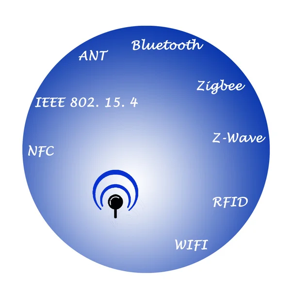 Communication protocols — Stock Photo, Image