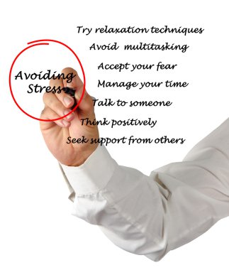 Stres kaçınmak diyagramı