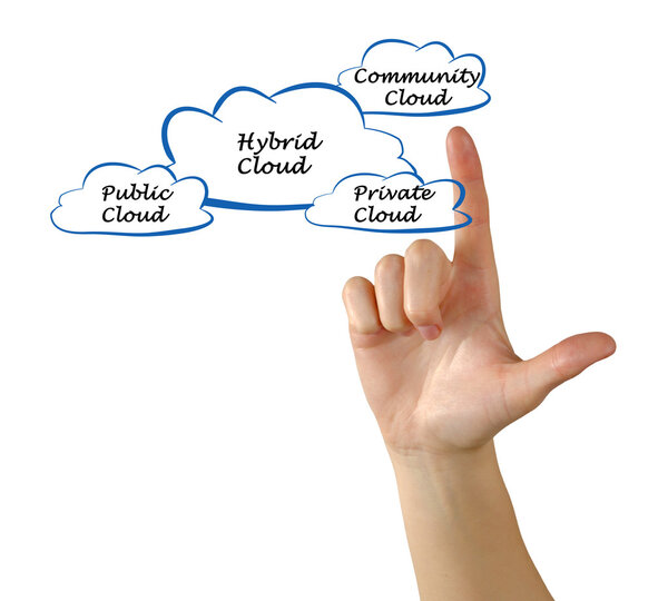 Гипертония