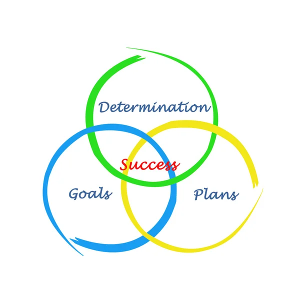 Diagrama de sucesso — Fotografia de Stock