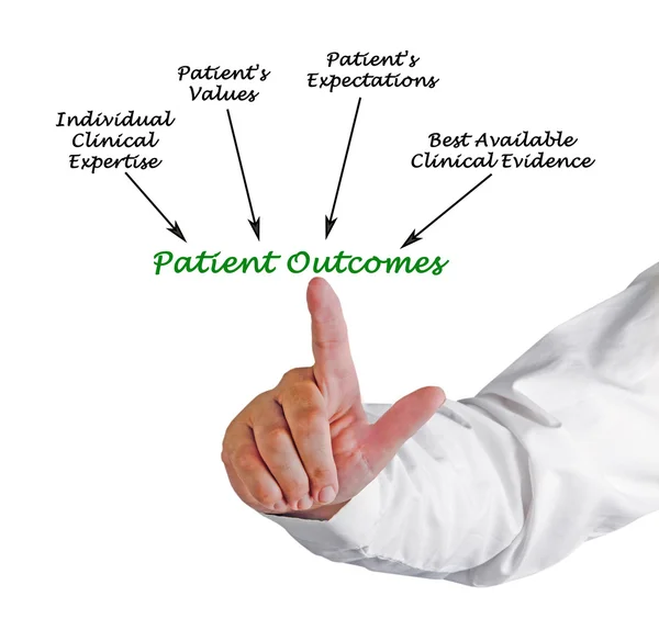 Diagramm der Patientenergebnisse — Stockfoto