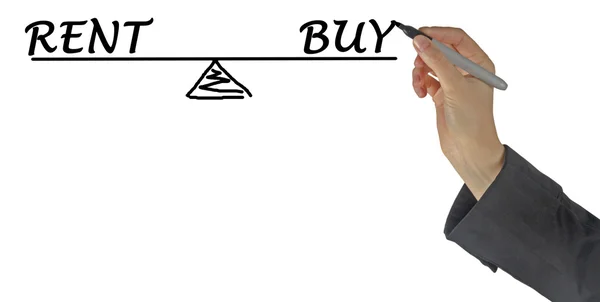 Att köpa eller att hyra — Stockfoto