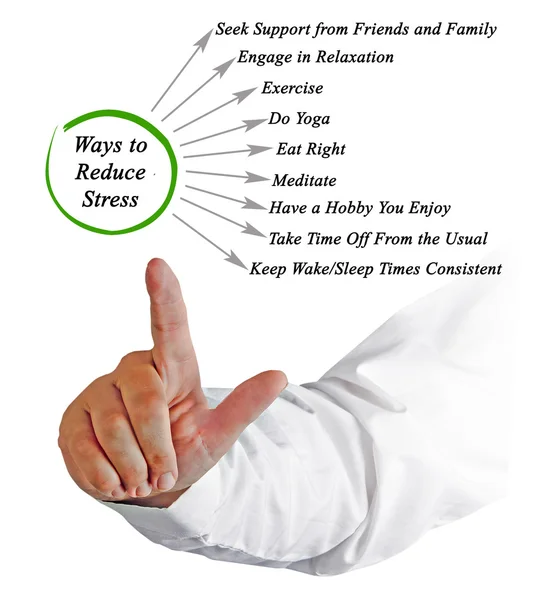 Stresi azaltmak için kolay yolu