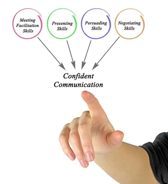 Diagrama de Comunicação Confiante — Fotografia de Stock