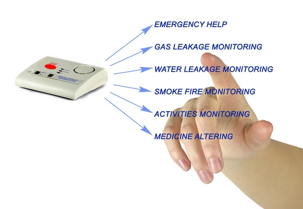 Schema del sistema di risposta alle emergenze — Foto Stock