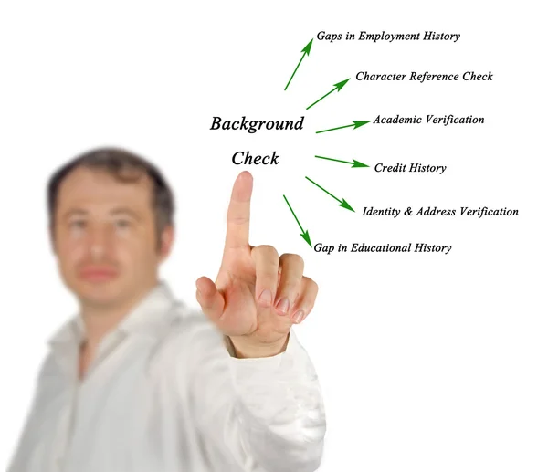 Diagrama de verificación de antecedentes — Foto de Stock