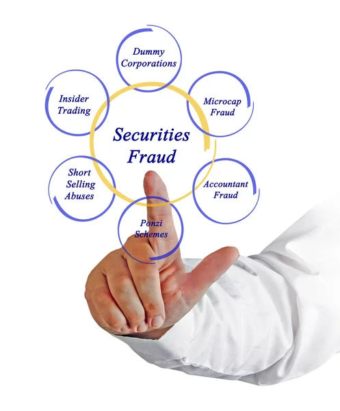 Diagram of Securities Fraud — Stock Photo, Image