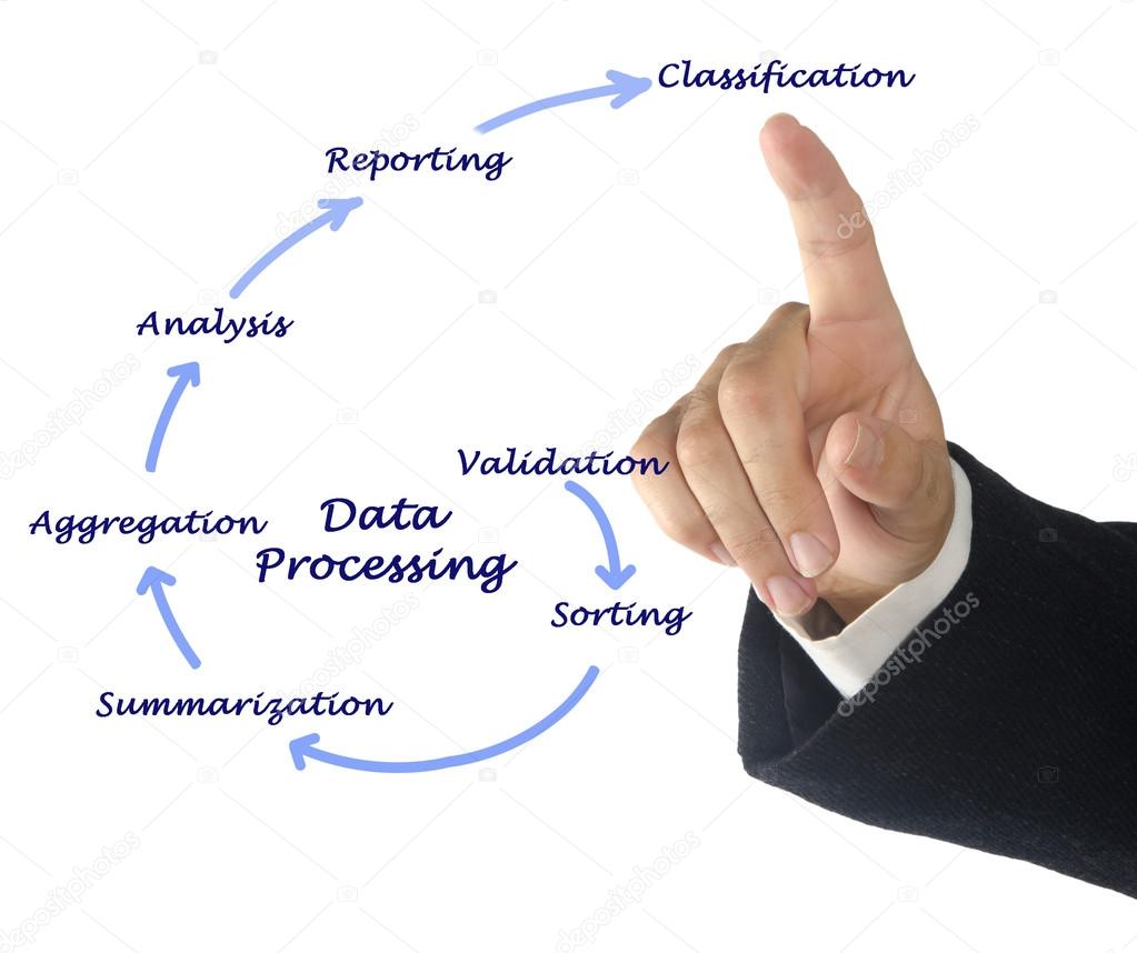 Diagram of Data Processing — Stock Photo © vaeenma #95961598