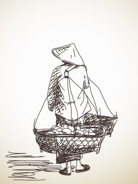 Kadın bir boyunduruk