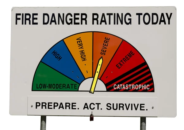 Fire Danger Rating Display Board