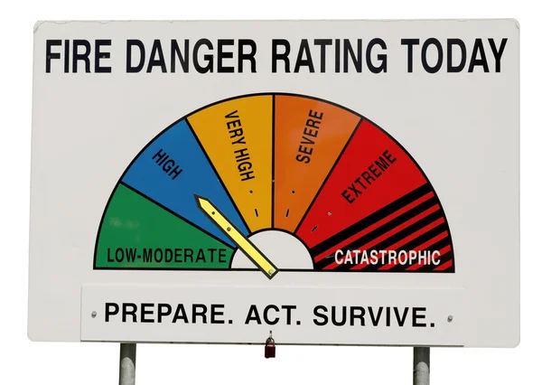 Fire Danger Rating Display Board - High Royalty Free Stock Photos