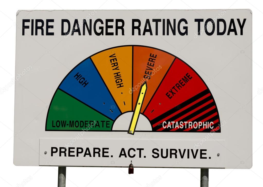 Fire Danger Rating Display Board
