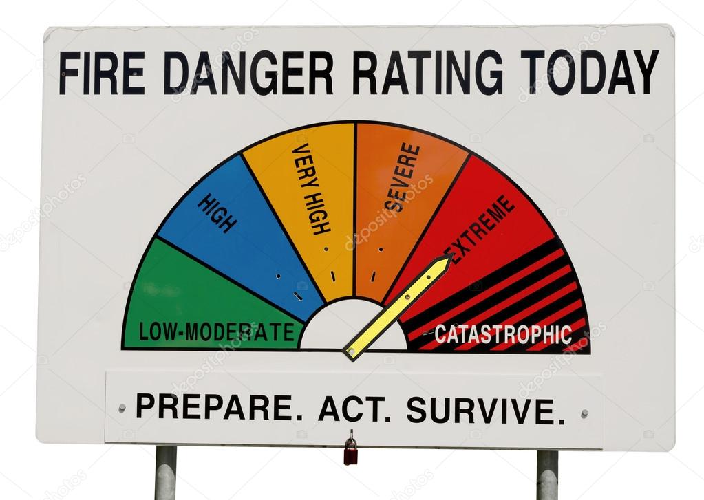 Fire Danger Rating Display Board - Extreme