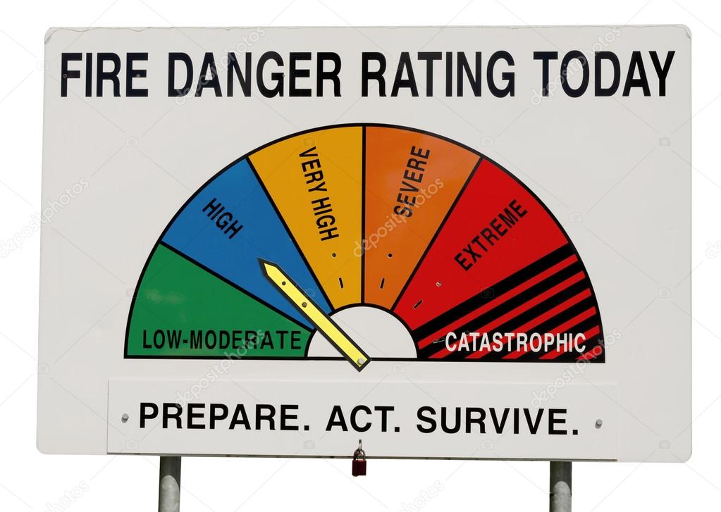 Fire Danger Rating Display Board - High