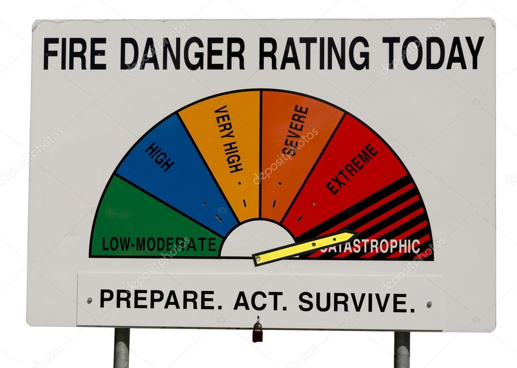 Fire Danger Rating Display Board - Catastrophic
